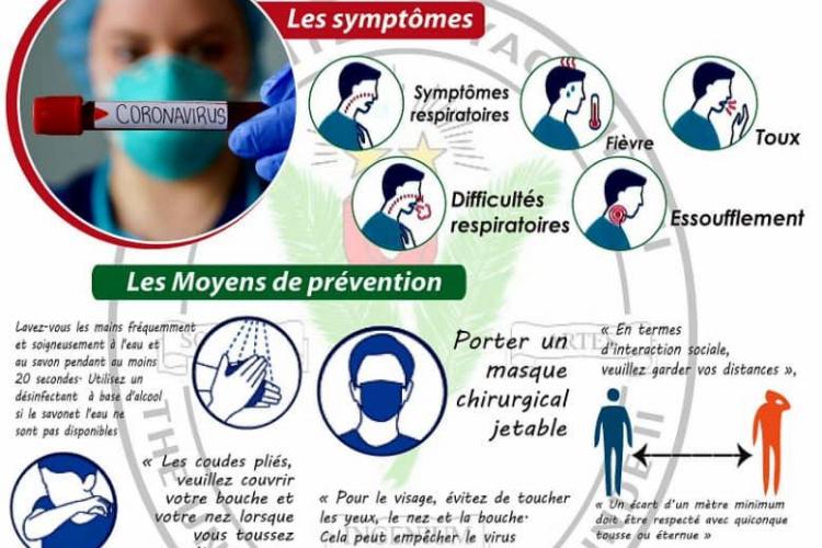 Coronavirus, ce qu'il faut savoir